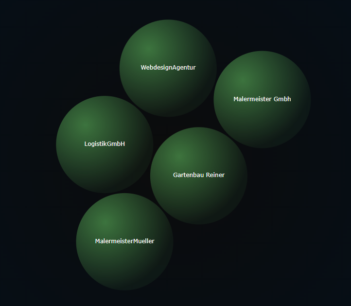 Bubbles der Förster